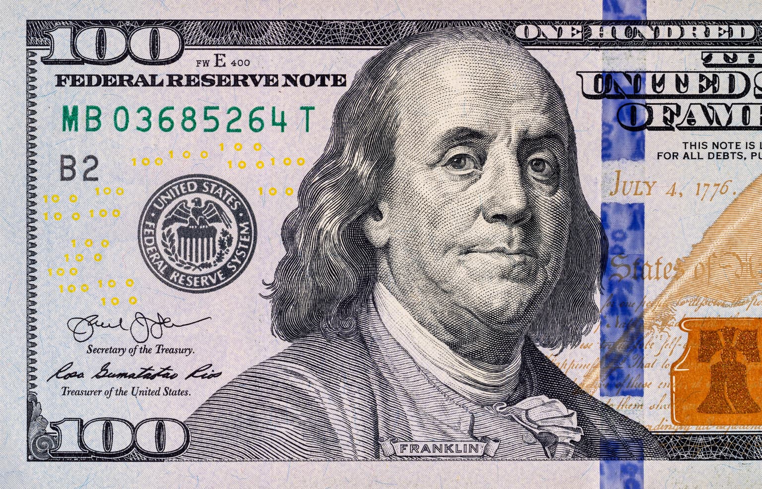 U.S. dollar softens amid shifting policy signals and global currency moves: Currency Recap